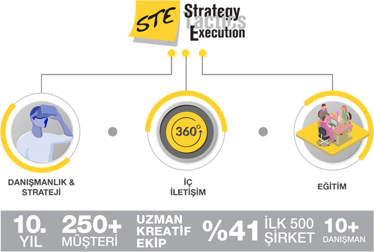 steturkey